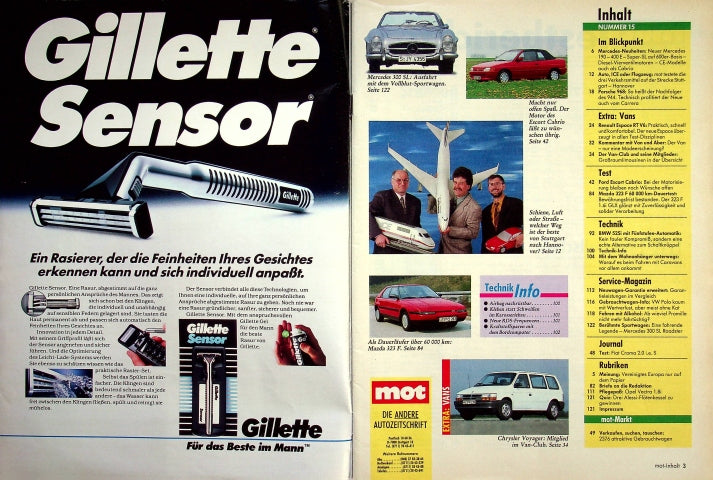 Inhaltsverzeichnis MOT 15/1991