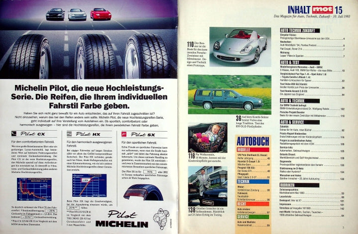 Inhaltsverzeichnis MOT 15/1993