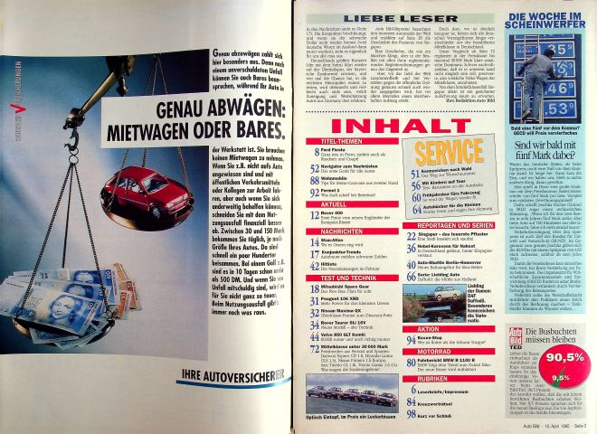 Inhaltsverzeichnis Auto Bild 15/1995