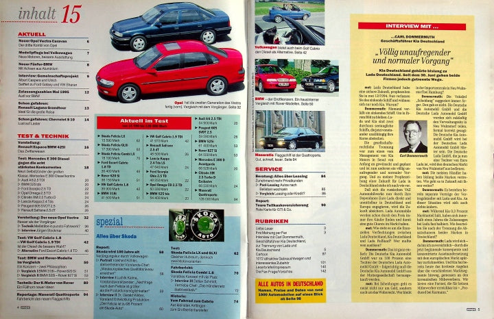 Inhaltsverzeichnis MOT 15/1995