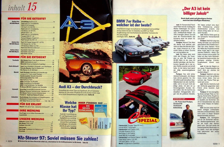 Inhaltsverzeichnis MOT 15/1996