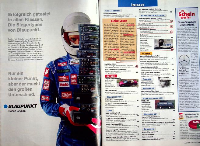 Inhaltsverzeichnis Auto Bild 15/1996