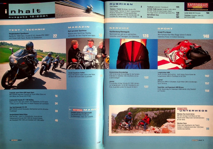Inhaltsverzeichnis Motorrad 15/2001