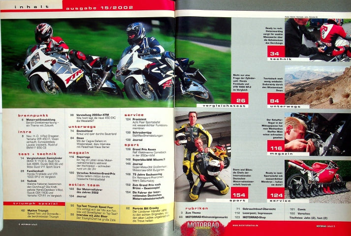 Inhaltsverzeichnis Motorrad 15/2002