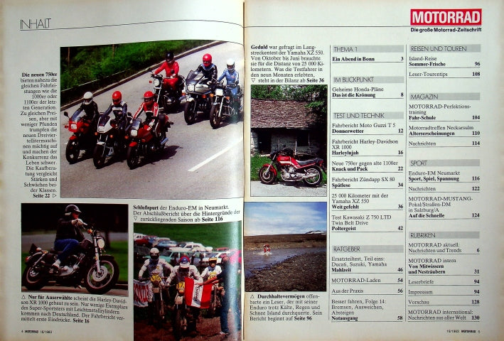 Inhaltsverzeichnis Motorrad 16/1983