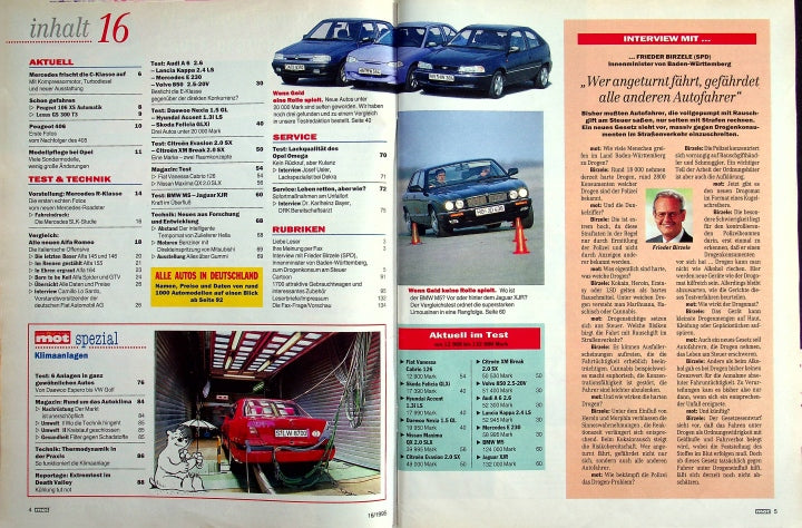 Inhaltsverzeichnis MOT 16/1995