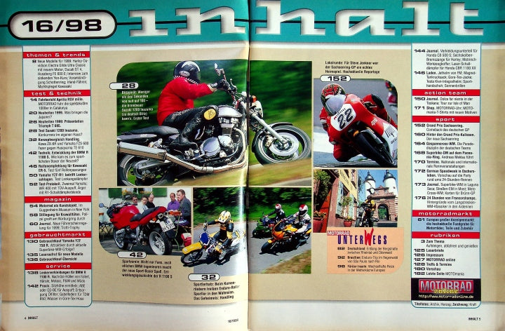 Inhaltsverzeichnis Motorrad 16/1998