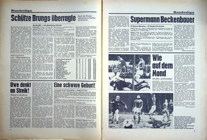 Inhaltsverzeichnis Kicker 17/1970