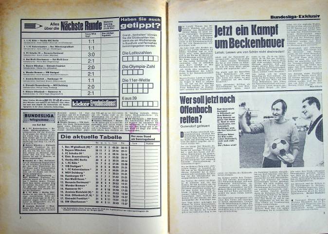 Inhaltsverzeichnis Kicker 17/1971