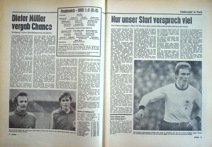 Inhaltsverzeichnis Kicker 17/1977