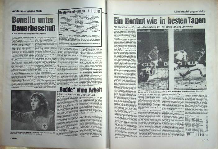 Inhaltsverzeichnis Kicker 17/1980