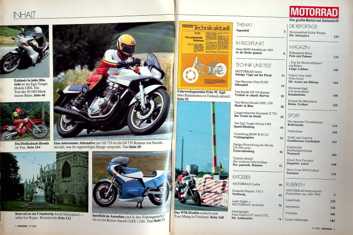 Inhaltsverzeichnis Motorrad 17/1981