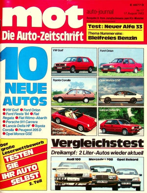 MOT 17/1983