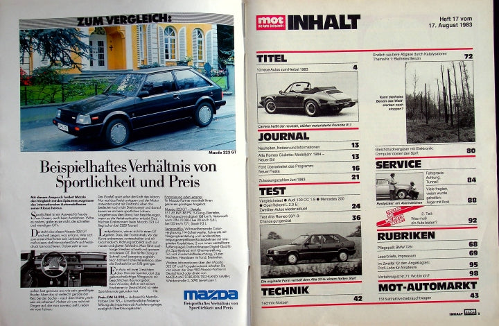Inhaltsverzeichnis MOT 17/1983