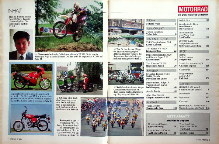 Inhaltsverzeichnis Motorrad 17/1983