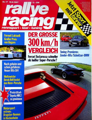 Rallye Racing 17/1987