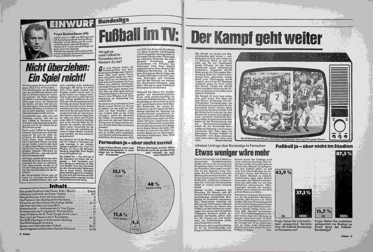 Inhaltsverzeichnis Kicker 17/1990
