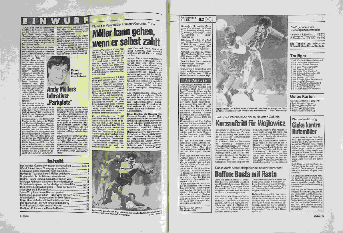 Inhaltsverzeichnis Kicker 17/1991
