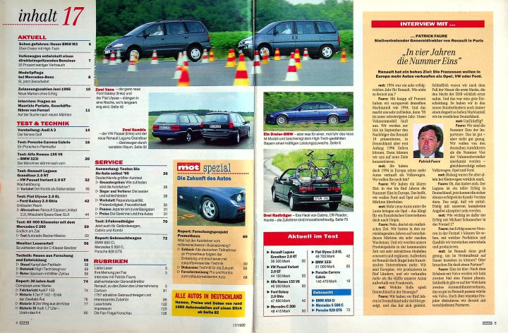 Inhaltsverzeichnis MOT 17/1995