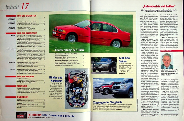 Inhaltsverzeichnis MOT 17/1998