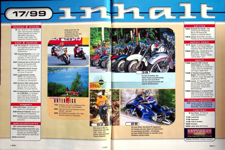 Inhaltsverzeichnis Motorrad 17/1999