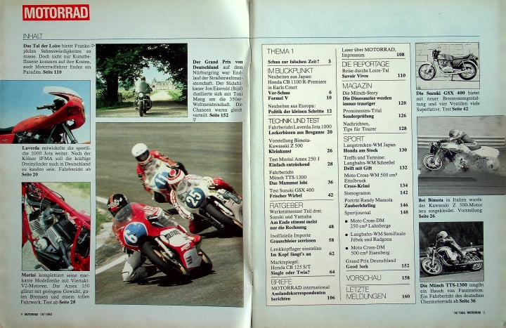 Inhaltsverzeichnis Motorrad 18/1980