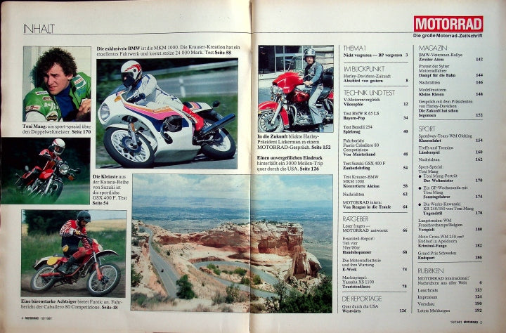 Inhaltsverzeichnis Motorrad 18/1981