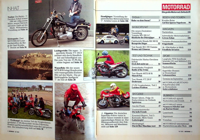 Inhaltsverzeichnis Motorrad 18/1983