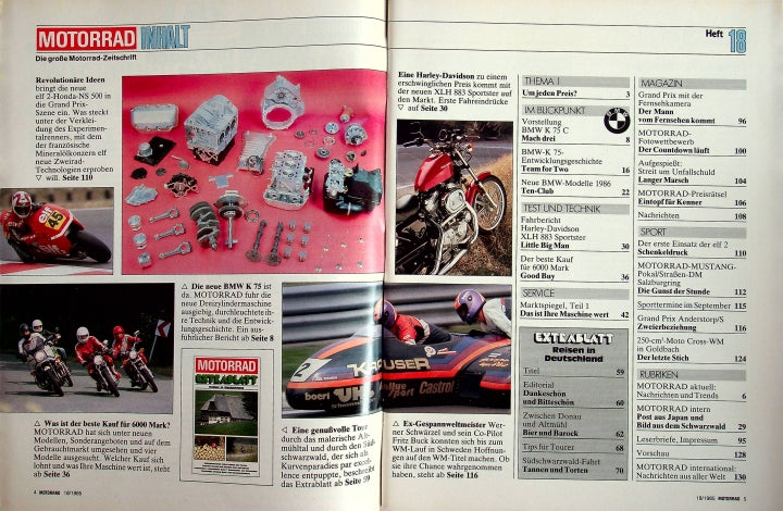 Inhaltsverzeichnis Motorrad 18/1985