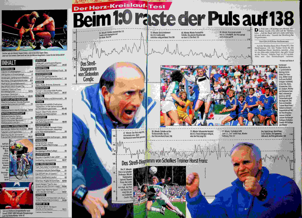 Inhaltsverzeichnis Sport Bild 18/1988