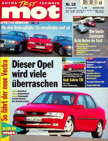MOT 18/1995