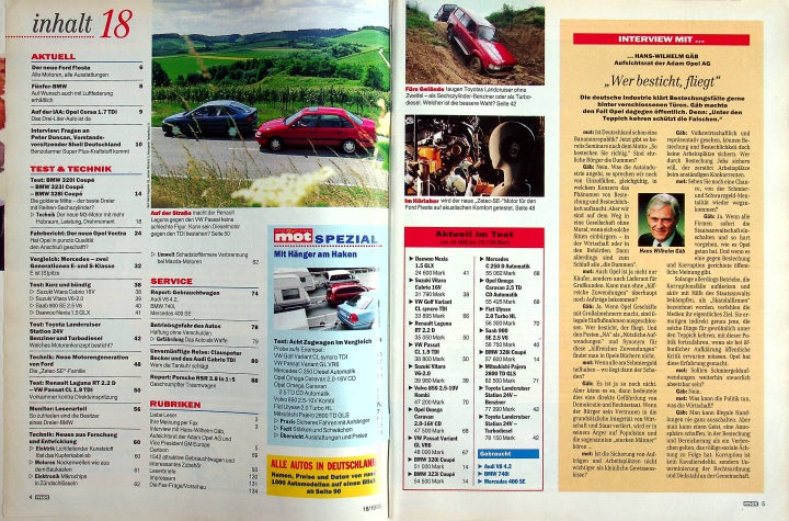 Inhaltsverzeichnis MOT 18/1995