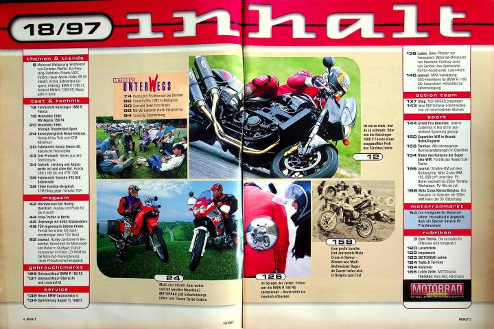 Inhaltsverzeichnis Motorrad 18/1997