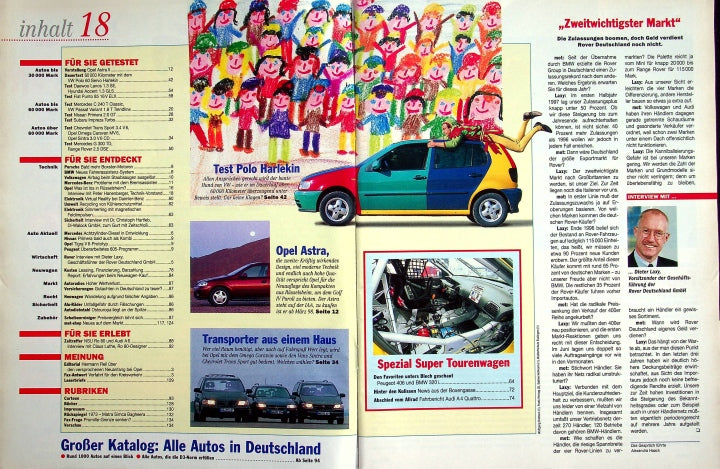 Inhaltsverzeichnis MOT 18/1997