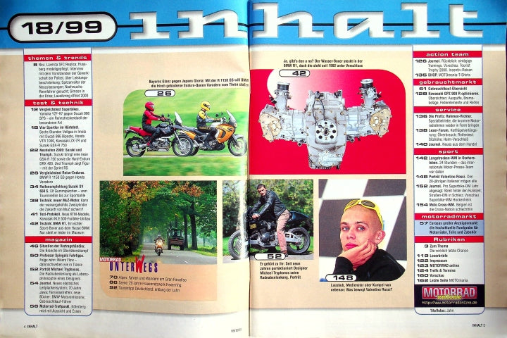 Inhaltsverzeichnis Motorrad 18/1999