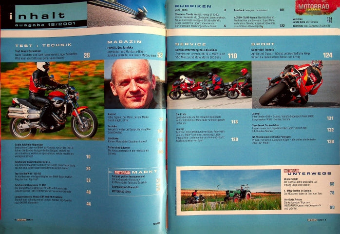 Inhaltsverzeichnis Motorrad 18/2001