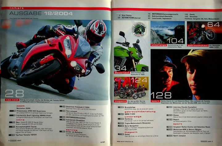 Inhaltsverzeichnis Motorrad 18/2004