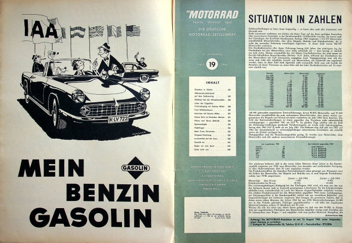 Inhaltsverzeichnis Motorrad 19/1963