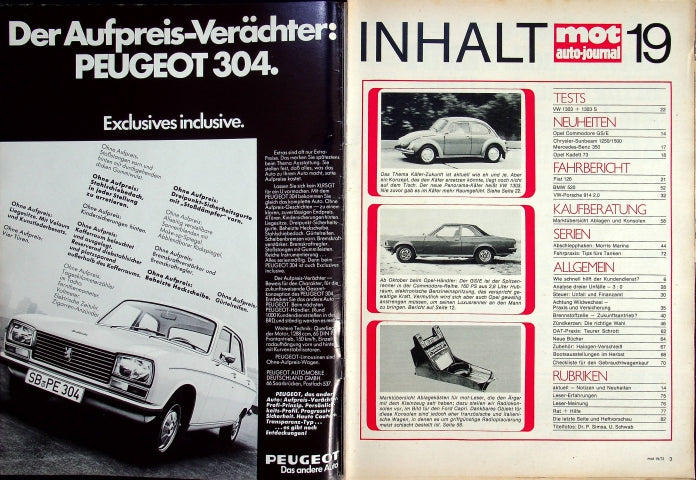 Inhaltsverzeichnis MOT 19/1972