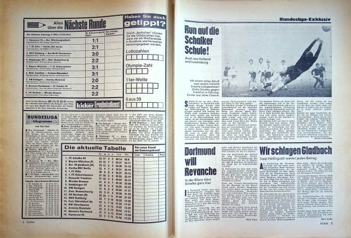Inhaltsverzeichnis Kicker 19/1972