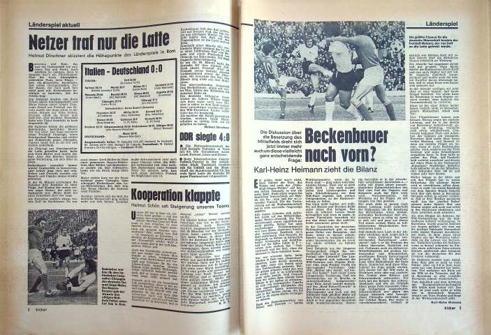 Inhaltsverzeichnis Kicker 19/1974