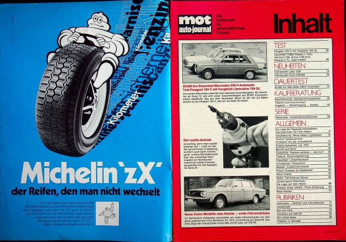 Inhaltsverzeichnis MOT 19/1974