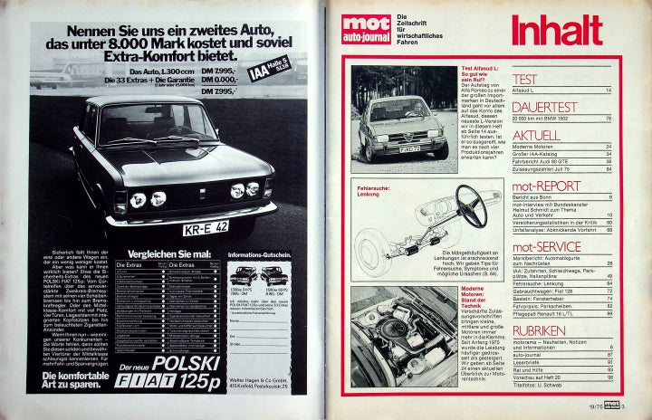Inhaltsverzeichnis MOT 19/1975