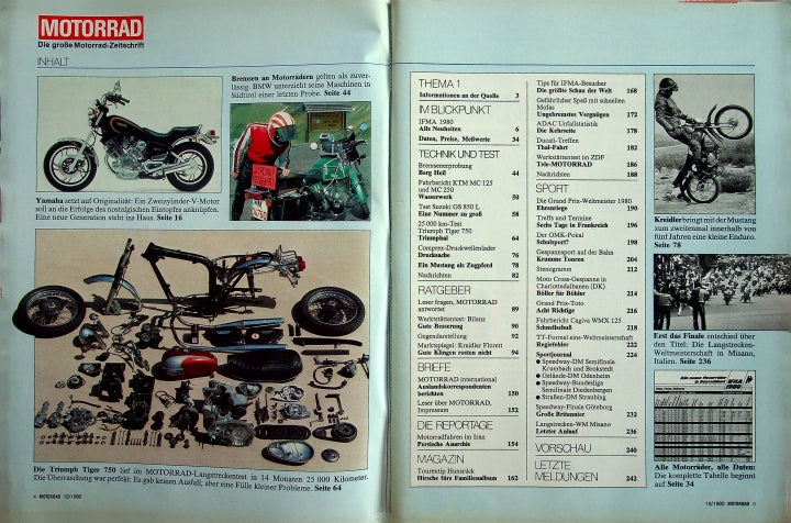 Inhaltsverzeichnis Motorrad 19/1980