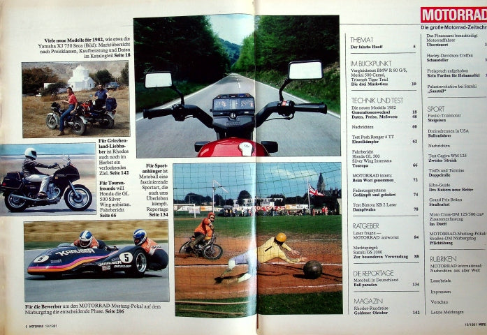 Inhaltsverzeichnis Motorrad 19/1981