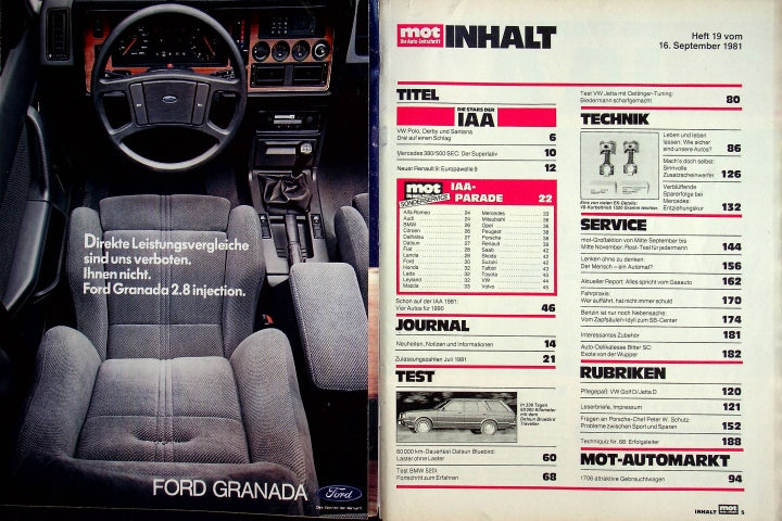 Inhaltsverzeichnis MOT 19/1981