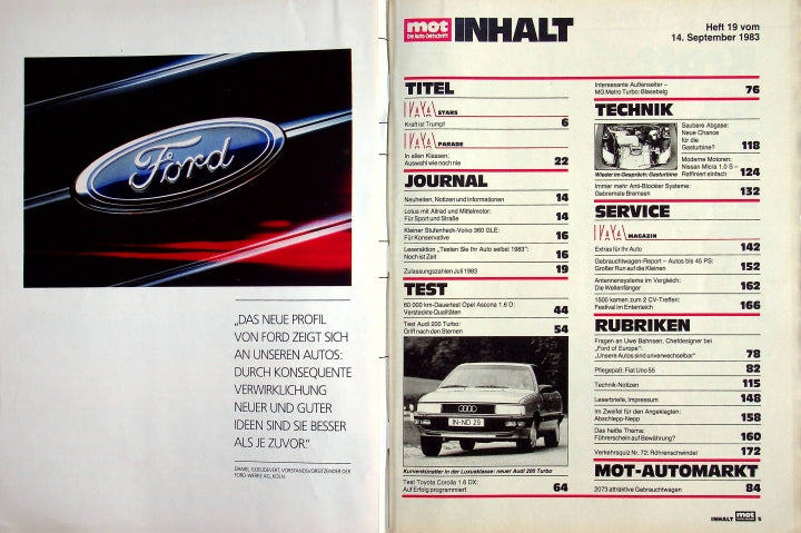 Inhaltsverzeichnis MOT 19/1983