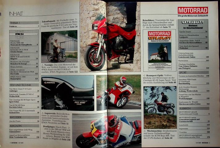 Inhaltsverzeichnis Motorrad 19/1984