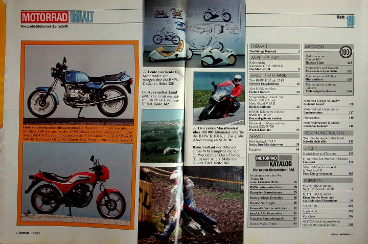 Inhaltsverzeichnis Motorrad 19/1985