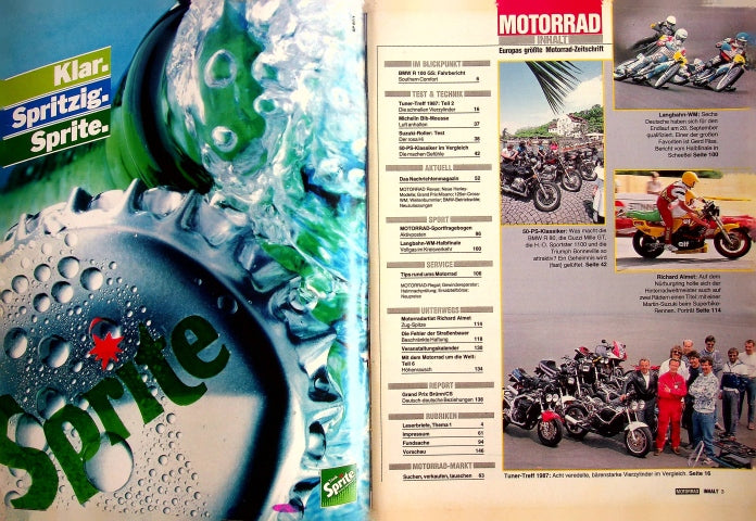 Inhaltsverzeichnis Motorrad 19/1987